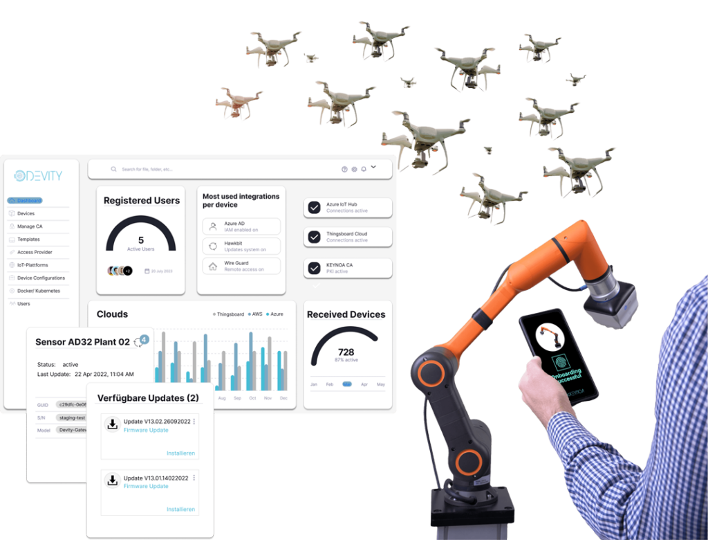 KEYNOA-Dashboard mit Roboterarm und Drohnen